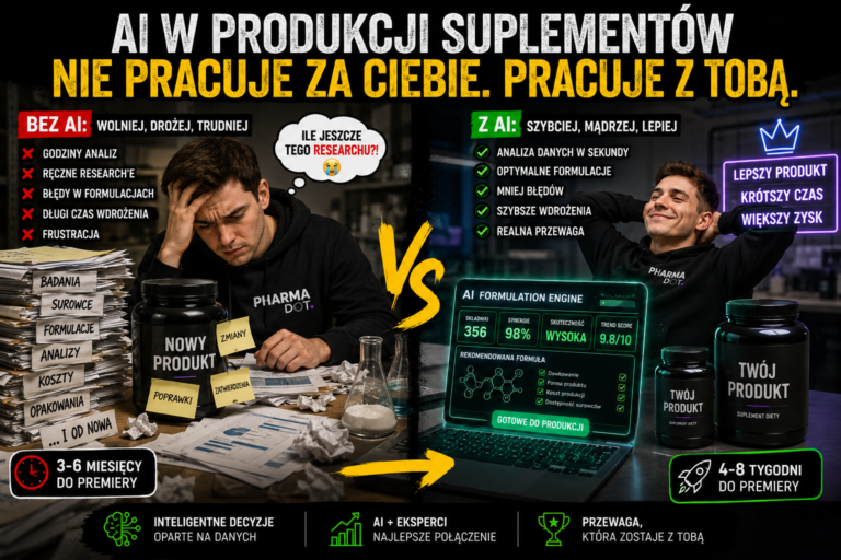 AI w produkcji suplementów diety – jak sztuczna inteligencja zmienia branżę?